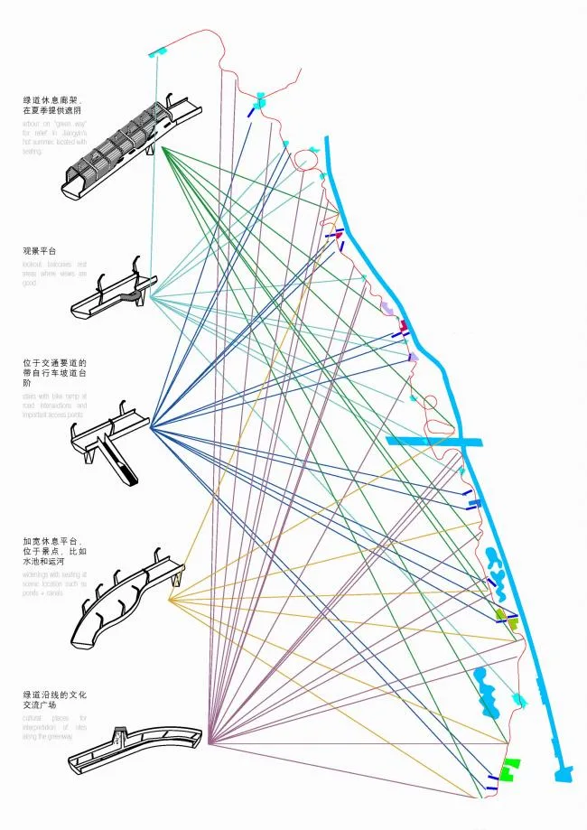 BIM建筑|江阴绿道 / BAU建筑城市设计
