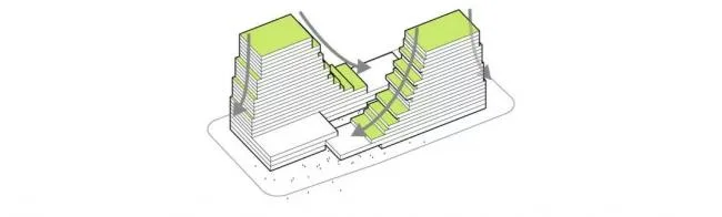 BIM建筑|国际金融生态城方案：横亘于CBD的精英孵化器 / LAD（里德）设计机构