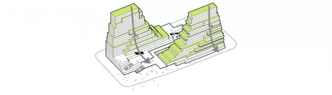 BIM建筑|国际金融生态城方案：横亘于CBD的精英孵化器 / LAD（里德）设计机构