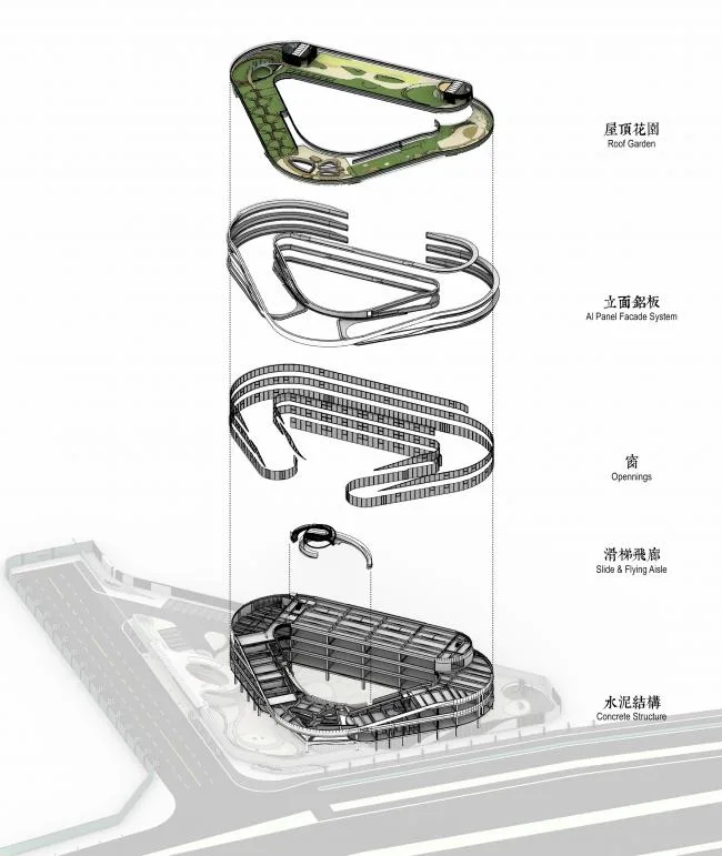 BIM建筑|立体流动的花园——旭辉甜甜圈幼儿园 / 天华建筑创作工作室