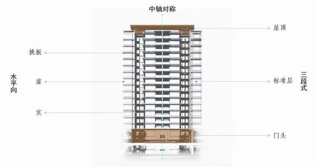 BIM建筑|森林秘境，人文雅居——重庆龙湖尘林间 / 成执设计