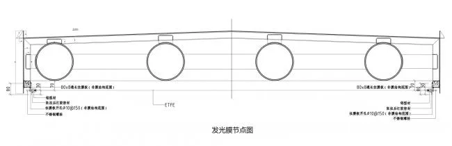 BIM建筑|张江未来公园人工智能馆 / 华建集团上海建筑设计研究院有限公司