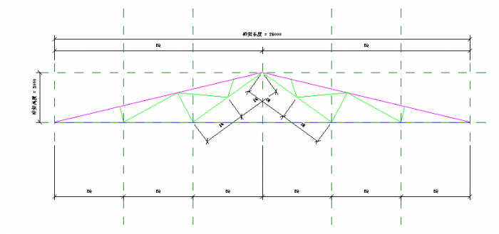 BIM资料|Revit族库-结构桁架.rfa