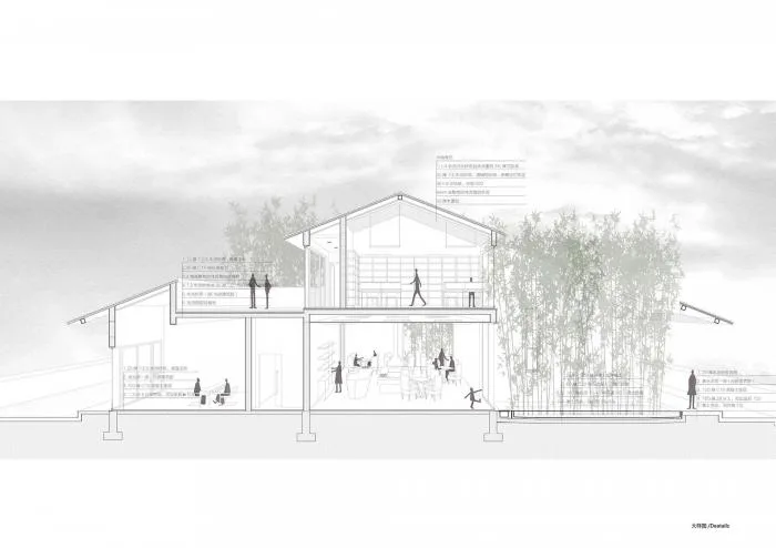 BIM建筑|“同在屋檐下”：小石村文化大院 / 时地建筑工作室