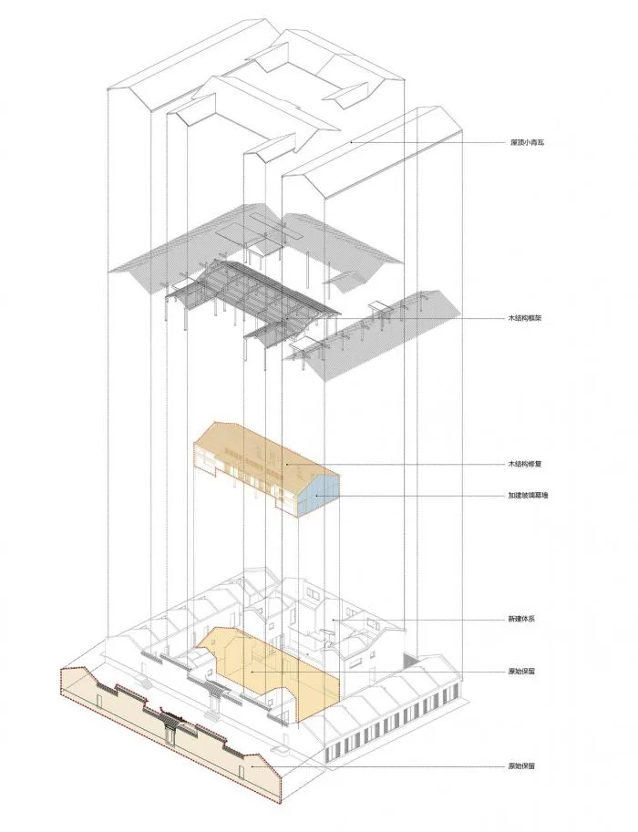BIM建筑|安生斋居：一个家族的乡土记忆 / 予舍予筑