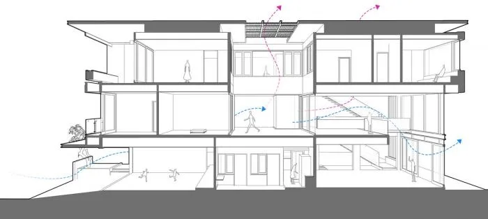 BIM建筑|一座“呼吸装置”——雅加达 VGI 住宅 / Pranala Associates