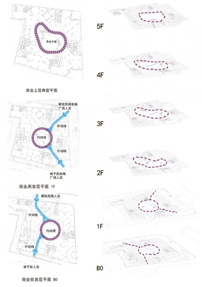 BIM建筑|长沙坡子街上的一座微城市：华远·云玺 / Aedas