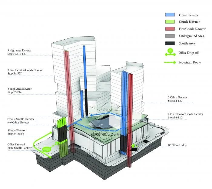 BIM建筑|长沙坡子街上的一座微城市：华远·云玺 / Aedas