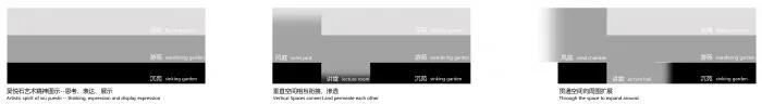 BIM建筑|如故园——吴悦石艺术馆的设计与建造 / 普罗建筑
