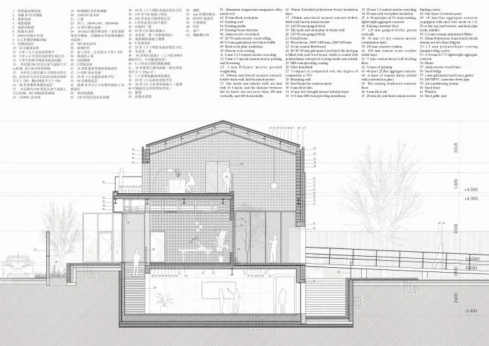BIM建筑|如故园——吴悦石艺术馆的设计与建造 / 普罗建筑