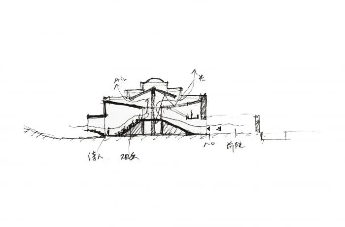 BIM建筑|2019年度最美书店——先锋厦地水田书店 / 迹·建筑事务所（TAO）