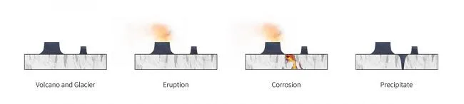 BIM建筑|冰岛黑熔岩游客中心方案设计