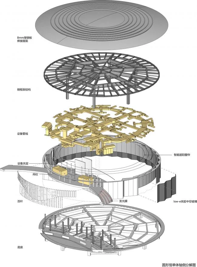 BIM建筑|张江未来公园人工智能馆 / 华建集团上海建筑设计研究院有限公司