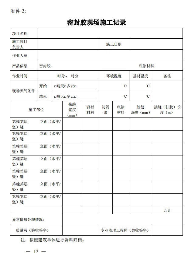 装配式政策|上海住建委印发《上海市装配整体式混凝土建筑防水技术质量管理导则》
