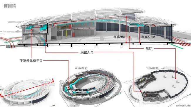 BIM建筑|张江未来公园人工智能馆 / 华建集团上海建筑设计研究院有限公司