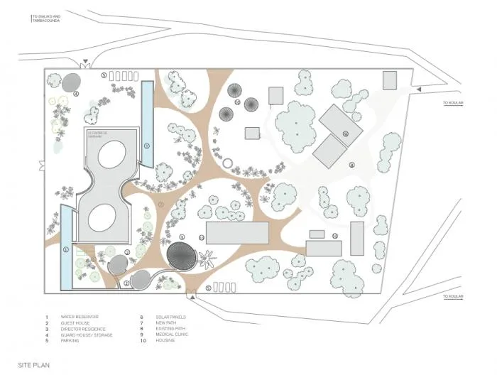 BIM建筑|塞内加尔艺术中心新住宅 / Toshiko Mori