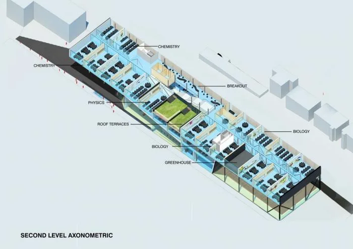 BIM建筑|体育与科学精神的碰撞：布莱顿学院 / OMA