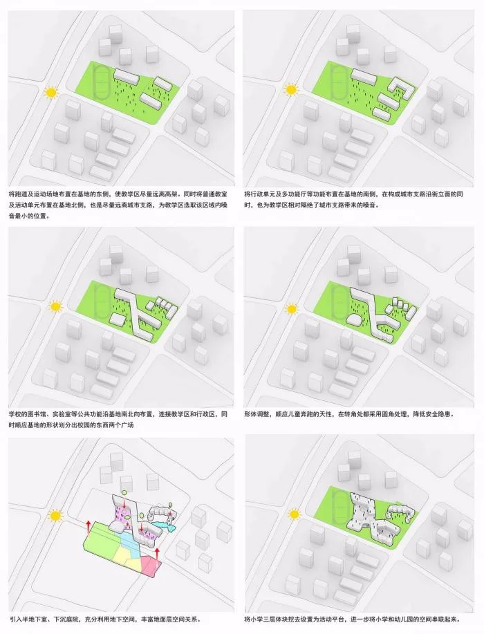 BIM建筑|杭州市胜利小学新城校区及附属幼儿园 / 浙江大学建筑设计研究院有限公司