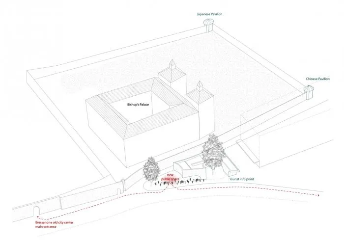 BIM建筑|融合古典，调皮地飞动——环抱老树的游客中心 / MoDusArchitects