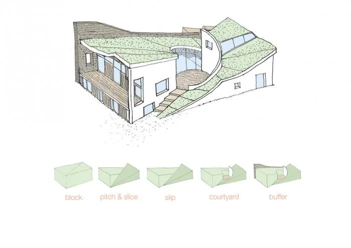 BIM建筑|乡村风景里的双人舞：英国景天草住宅 / Featherstone Young