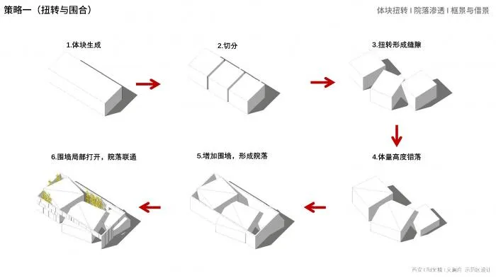BIM建筑|文澜书院——西安阳光城文澜府示范区 / 天华建筑设计