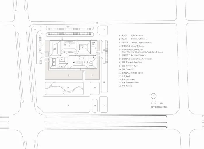 BIM建筑|寿县文化艺术中心 / 朱锫建筑事务所