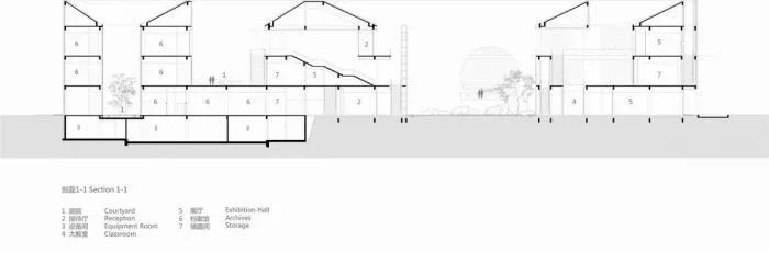 BIM建筑|寿县文化艺术中心 / 朱锫建筑事务所