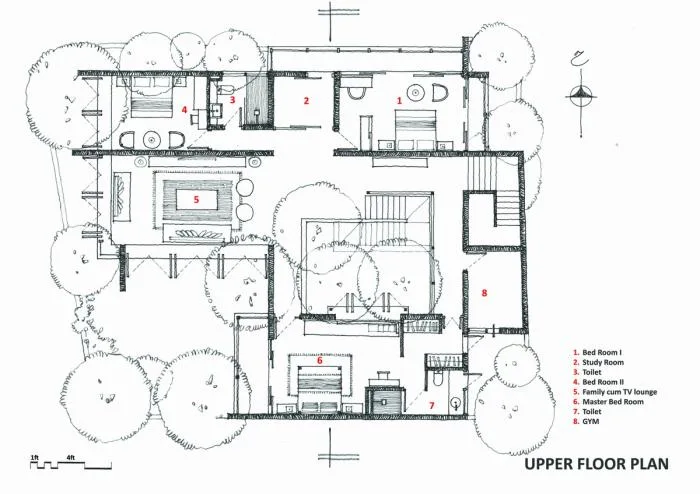 BIM建筑|浓郁咖啡加拉花——斯里兰卡Kodikara住宅