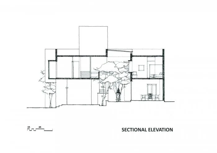 BIM建筑|浓郁咖啡加拉花——斯里兰卡Kodikara住宅