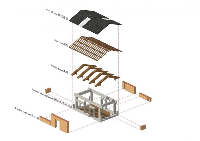 BIM建筑|乡村客厅营造——蕉岭棚屋 / 造作建筑工作室