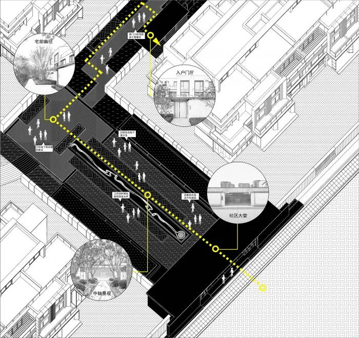 BIM建筑|合肥万科森林公园 · 庐前 / 上海天华建筑设计有限公司