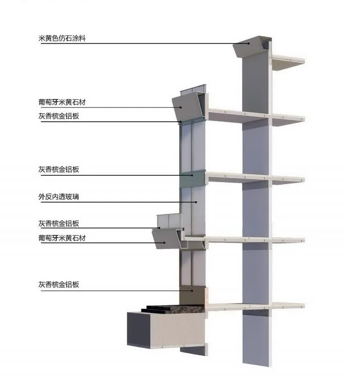 BIM建筑|合肥万科森林公园 · 庐前 / 上海天华建筑设计有限公司