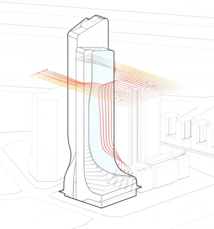 BIM建筑|原来裙楼真的可以长得像裙子 | 解密GWP丰盛101大厦