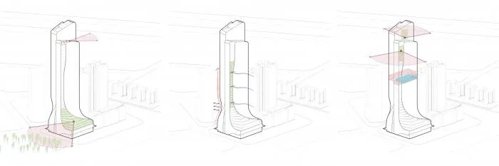BIM建筑|原来裙楼真的可以长得像裙子 | 解密GWP丰盛101大厦