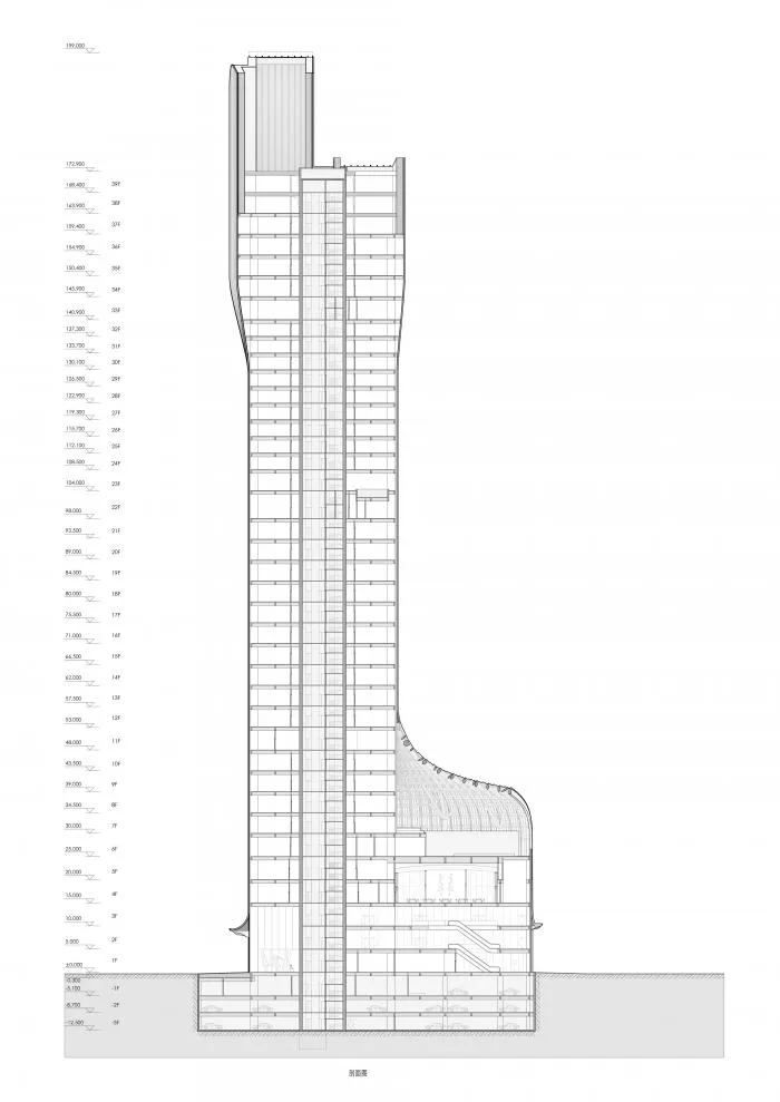 BIM建筑|原来裙楼真的可以长得像裙子 | 解密GWP丰盛101大厦