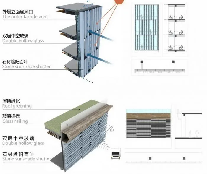 BIM建筑|如场地升起的巨石——青浦区档案馆 / UDG联创设计