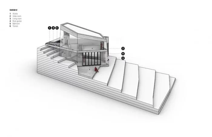 BIM建筑|一簇互相对望的“岩石”集群——Amanali住宅 / Rojkind Arquitectos