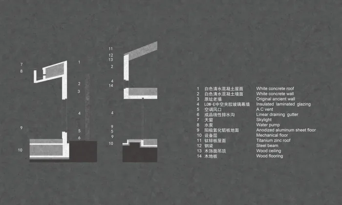 BIM建筑|章堰文化馆，上海 / 水平线设计