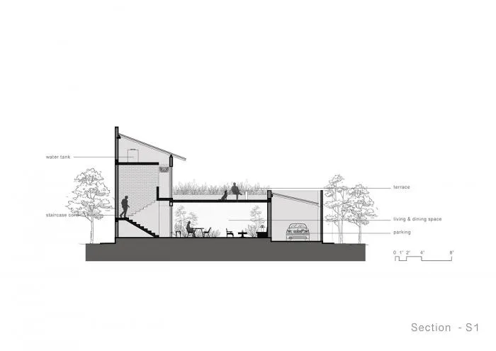 BIM建筑|斯里兰卡郊区的僻静居所——“死胡同”住宅