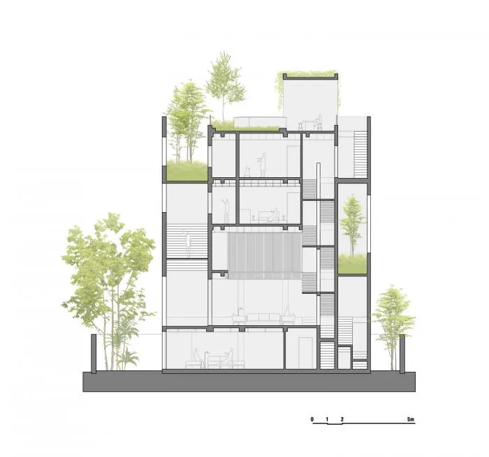 BIM建筑|居于丛林之间：越南“五角平面”树屋 / 武重义建筑事务所