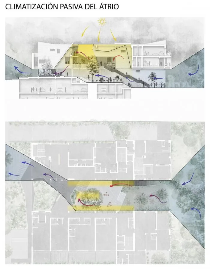 BIM建筑|于坚固外表下通透呼吸：厄瓜多尔自然大楼