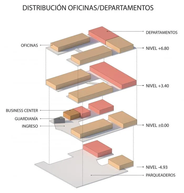 BIM建筑|于坚固外表下通透呼吸：厄瓜多尔自然大楼