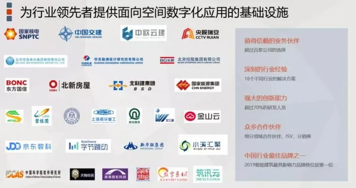 读懂新基建丨你还在给领导做大屏可视化吗？新基建的窗口何止这一个框！
