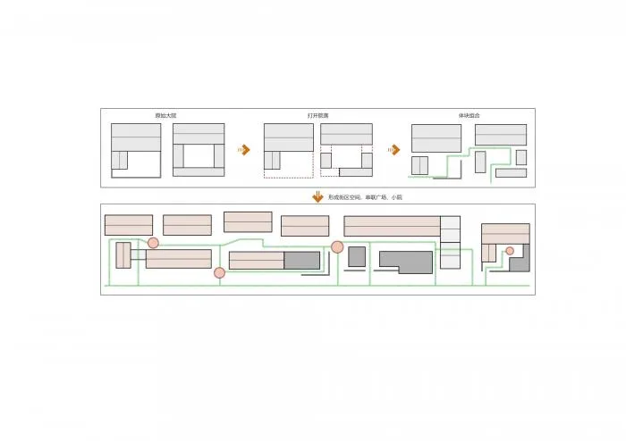 BIM建筑|柿子岭理想村 / 华建集团·上海设计 Free Studio