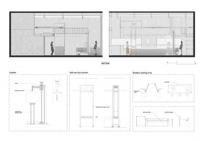 BIM建筑|好利来概念店，上海 / DAS Lab