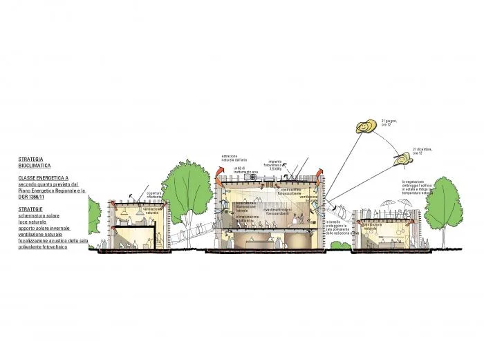 BIM建筑|艾米利亚震后重建系列作品 / MCA建筑事务所