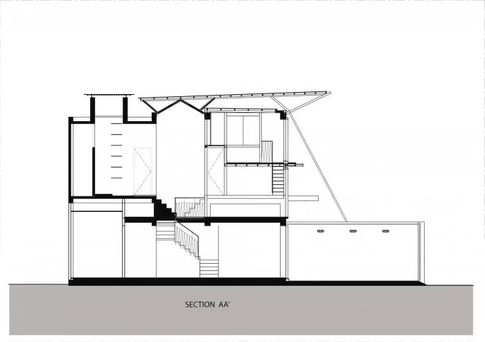 BIM建筑|夹缝中生存——越南双层屋盖住宅
