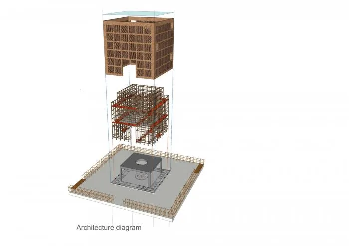 BIM建筑|越南赤土陶艺工坊