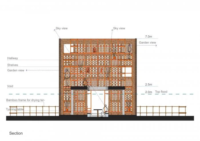 BIM建筑|越南赤土陶艺工坊