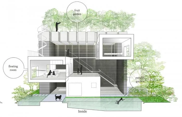 BIM建筑|错落的盒子，可呼吸的“绿色之肺”：岘港住宅 / 武重义建筑事务所